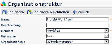 neue orgstruktur